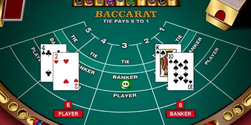 Khái niệm tựa game Baccarat?